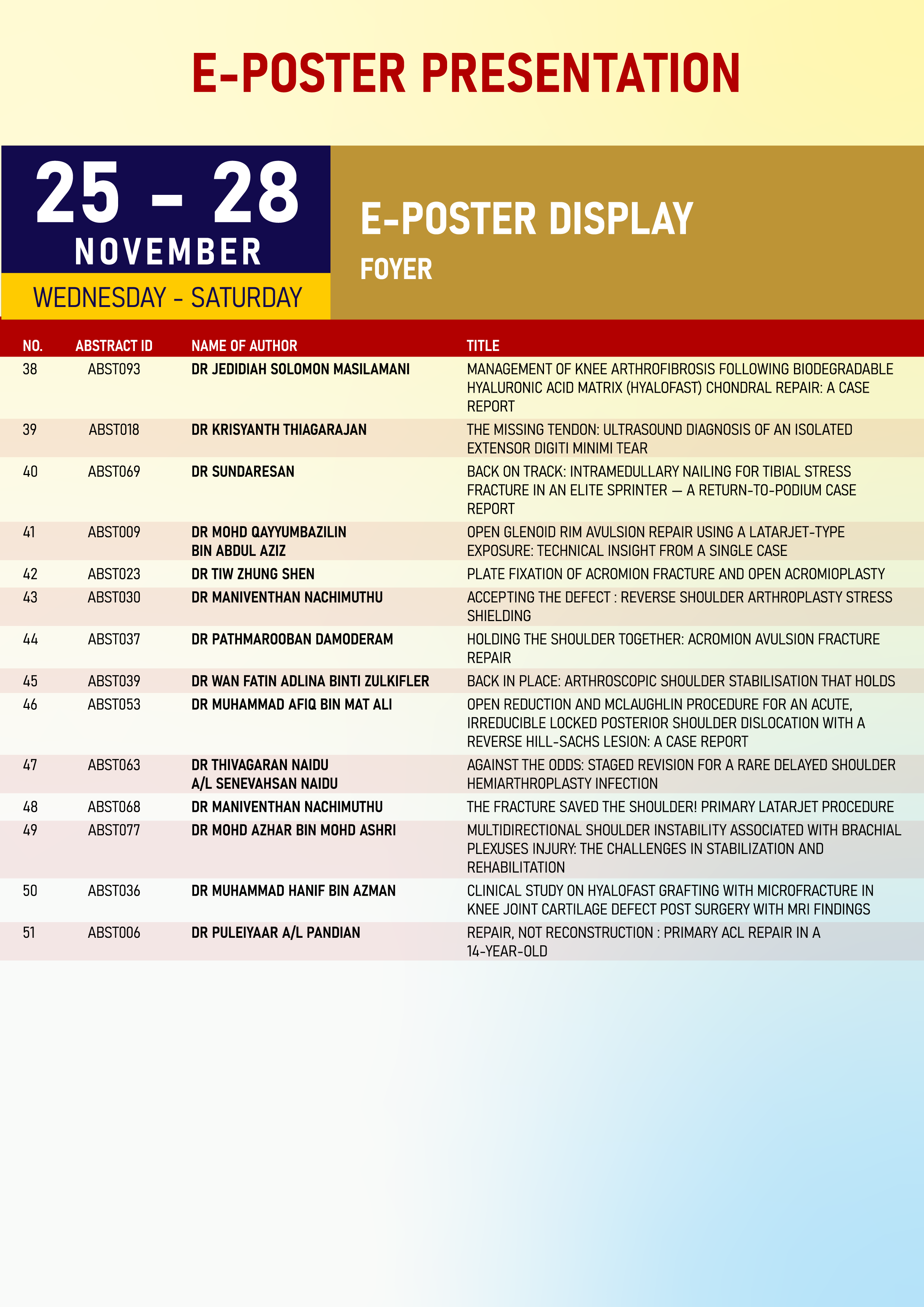 E-Poster Finalists